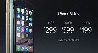 Image result for iPhone 6 Price $20.19