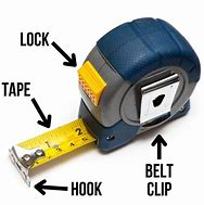 Image result for Parts of the Meter Tape