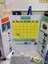 Image result for School Weather Station