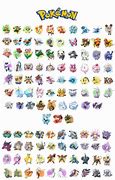 Image result for Pokemon Gen 6 POKEDEX List