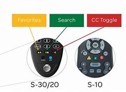 Image result for AT&T Remote Control