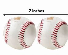 Image result for How Long Is 7 Inches Compared to an Object