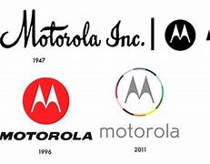 Image result for Motorola Logo Evolution