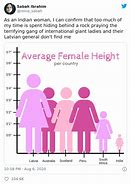 Image result for Below AVG Height Memes