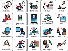 Image result for iPad Icon Boardmaker