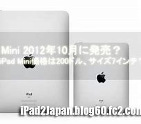 Image result for iPad Mini 6 128GB