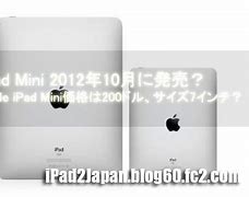Image result for iPad Mini Model A1489