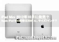 Image result for iPad Mini 13