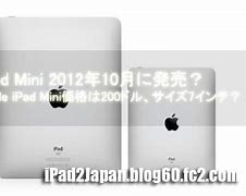 Image result for iPad Mini 1