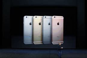 Image result for iPhone 6s Plus Size Inch