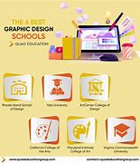 Image result for Best Graphic Design Schools