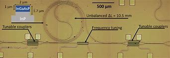 Image result for microwave photonic