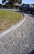 Image result for Gravel Driveway Edging Material