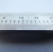 Image result for 4 mm Scale