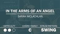 Image result for Arms of an Angel Sheet