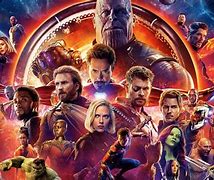 Image result for Avengers Theme