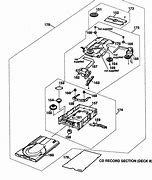 Image result for Sony Stereo Systems CD Player