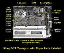 Image result for Toshiba VCR Idler Tire Inside