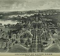 Image result for Notre Dame University Campus