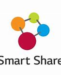 Image result for Smart Share