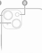 Image result for Manual for iPhone 13