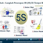 Image result for 5S 5R