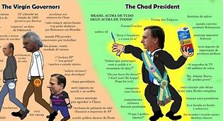 Image result for Brazil Chad Meme