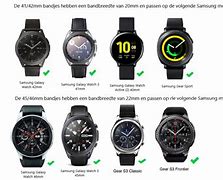 Image result for Samsung Watches with VO2 Max