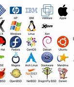 Image result for Computers and Accessories Logo Ideas