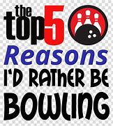 Image result for United States Bowling Congress