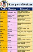Image result for Ex Prefix Meaning