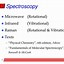 Image result for Microwave Spectrometer Block Diagram