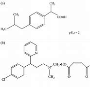 Image result for Chlorpheniramine Maleate Synthesis