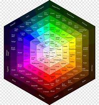 Image result for Maroon Color Wheel