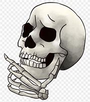 Image result for Realistic Crossbones Emoji