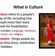 Image result for Different Aspects of Culture