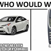 Image result for iPhone 15 Durability Meme