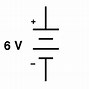 Image result for Battery Polarity Symbol
