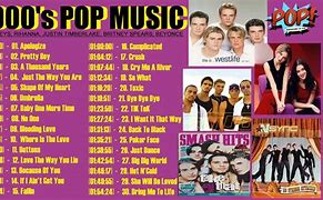 Image result for 2000 Music Hits Playlist