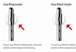Image result for iPhone 7 Silent Switch Ways