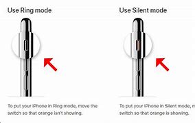 Image result for Ring Fit Silent Mode