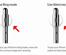 Image result for iPhone Silent Switch