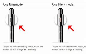 Image result for iPhone SE Silent Buttons