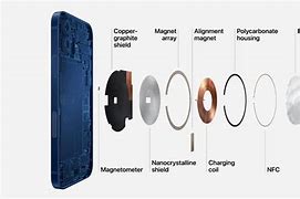 Image result for MagSafe Placement Template iPhone 12 Pro Max Printsble Replacement