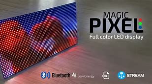 Image result for LED Display Market