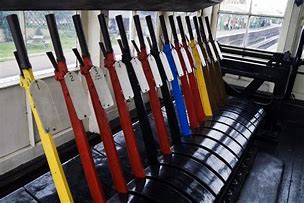 Image result for Signal Levers