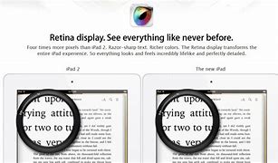 Image result for iPad Retina