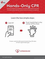 Image result for Hands-Only CPR Template