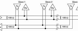 Image result for Half-Duplex Termination Resistor