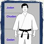 Image result for Popular Styles of Karate